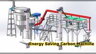 सक्रिय कार्बन मशीन ऊर्जा की बचत